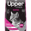 GATOS